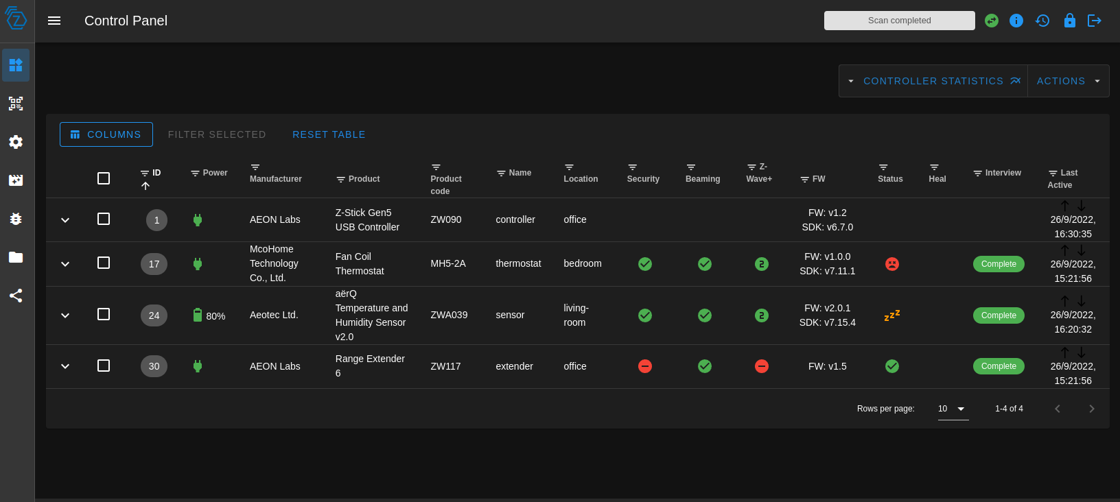 Control Panel