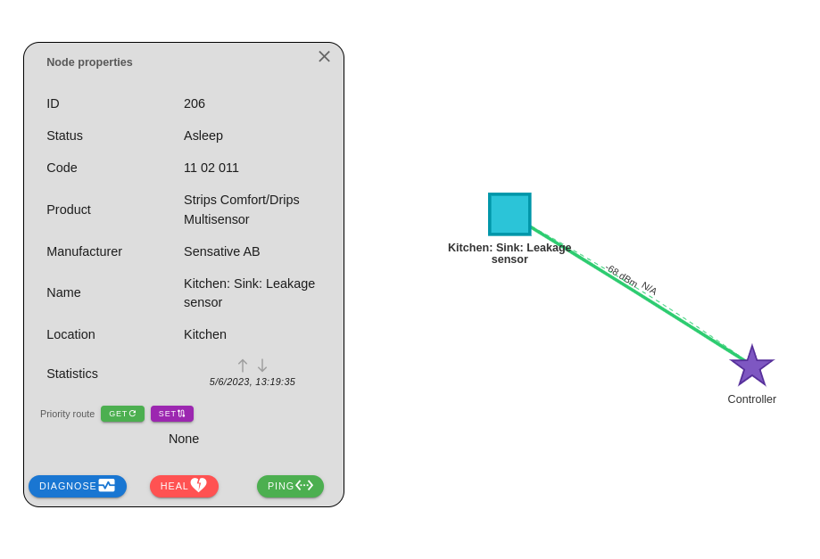 Mesh node selected