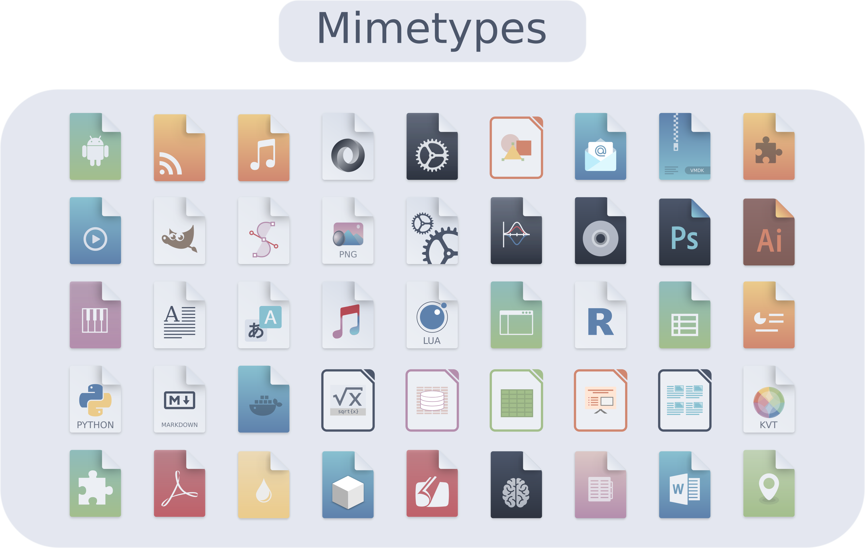 mimetype preview